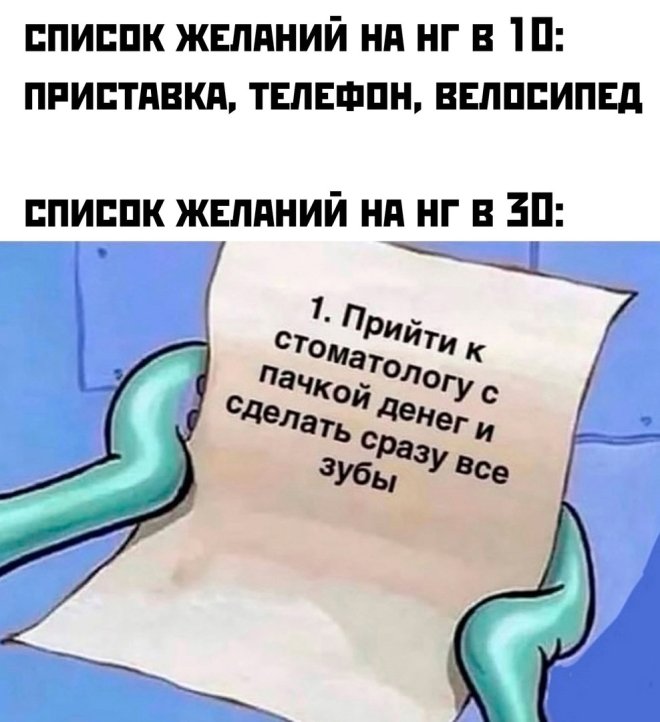 завершение вторника